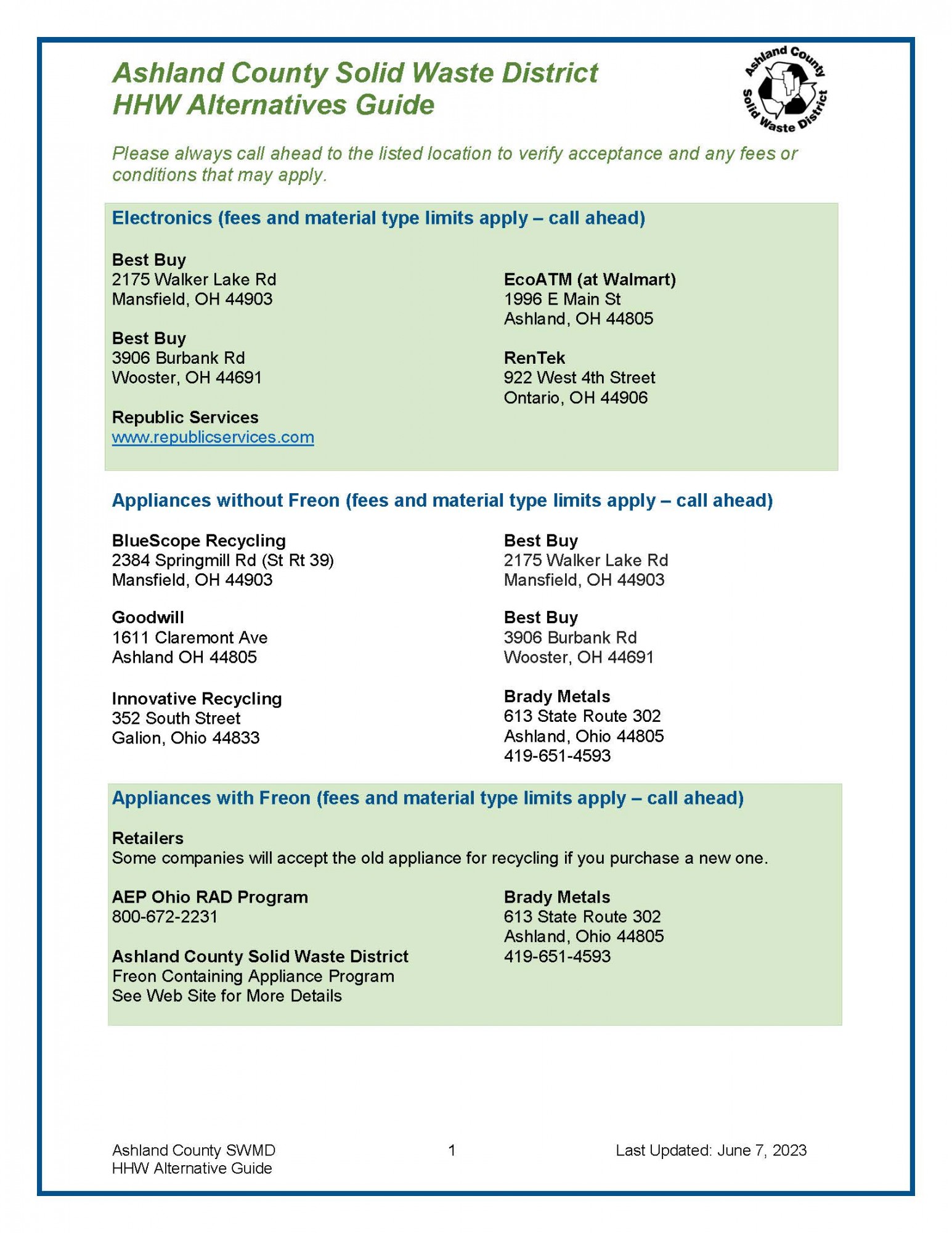 Ashland Alternatives to HHW